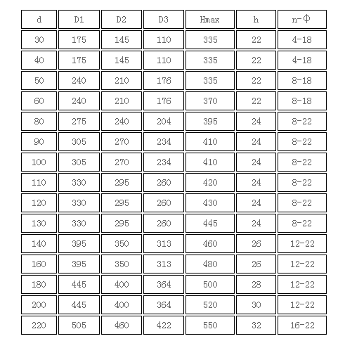 1535341456328646.png blob.png